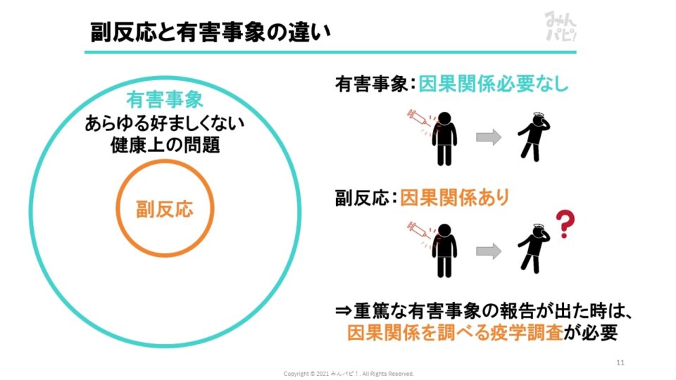 気を失うまでにどれくらいの失血が起こる可能性がありますか?